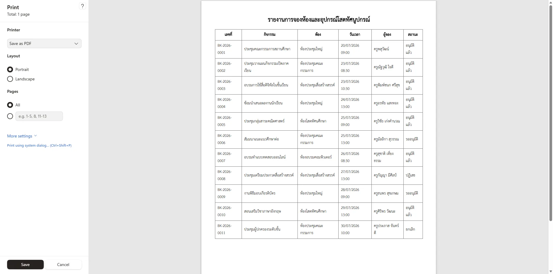 EP 2 - ระบบจองห้องและอุปกรณ์โสตทัศนูปกรณ์ รูปที่ 8