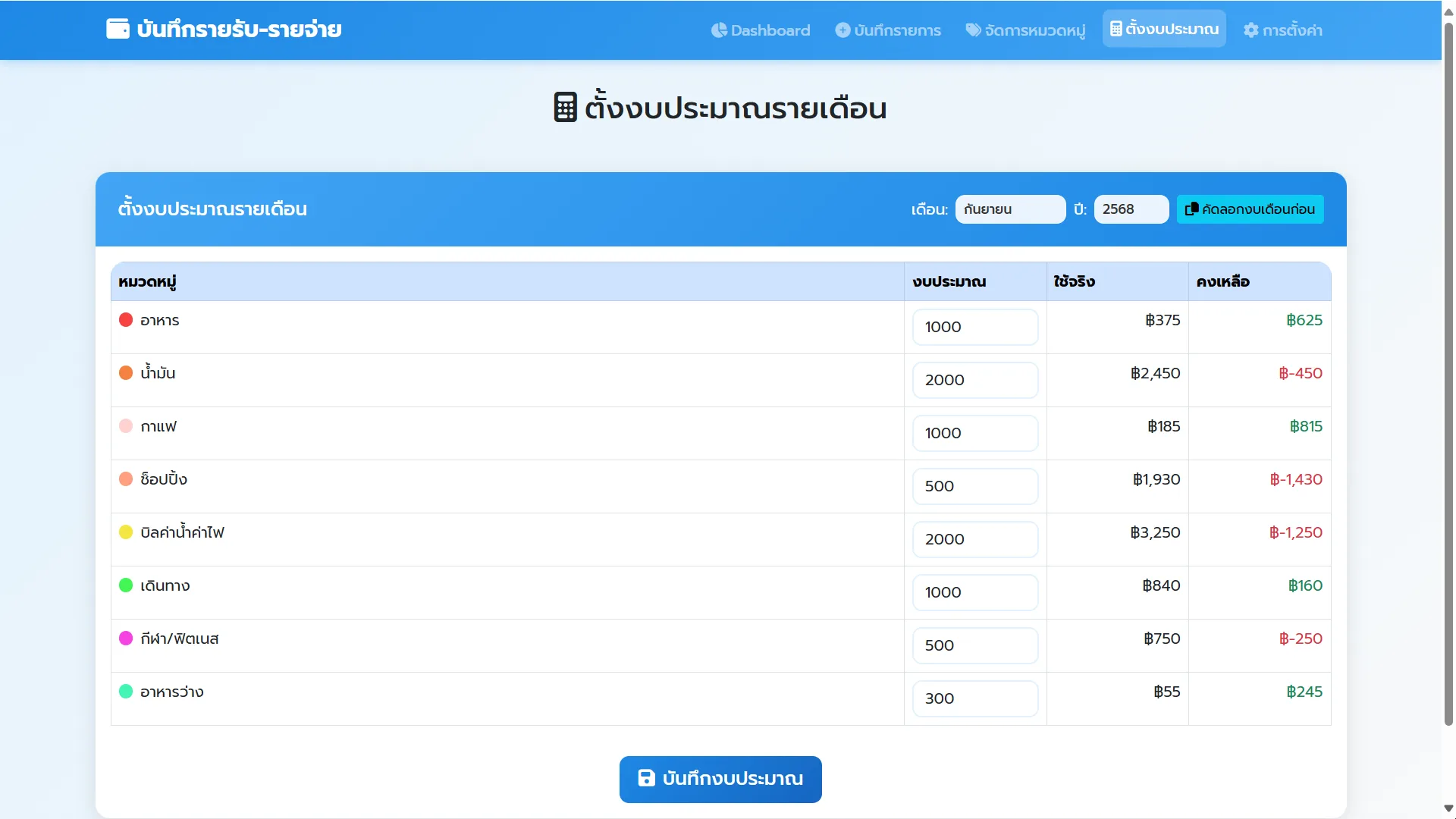 ระบบบันทึกรายรับ-รายจ่าย รูปที่ 3